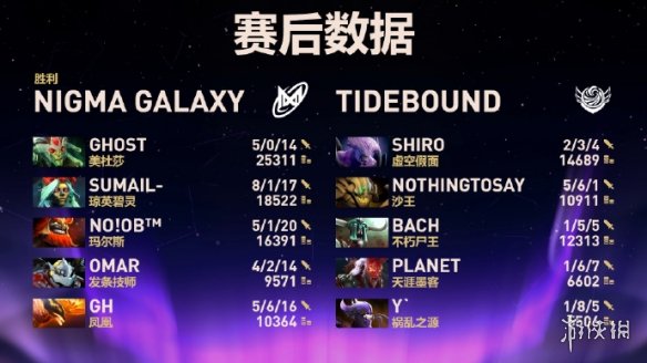 甚至打出了 甚至打出了