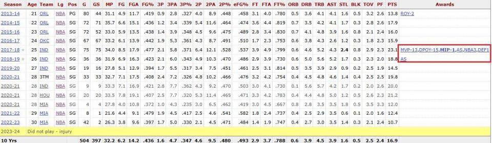 sAA, https, 下奥拉迪波 sAA, https, 下奥拉迪波