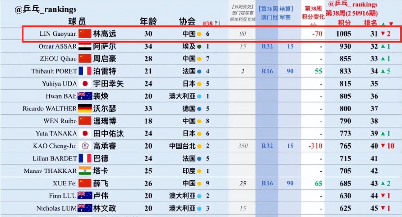 img, 日返回广东, dingy img, 日返回广东, dingy