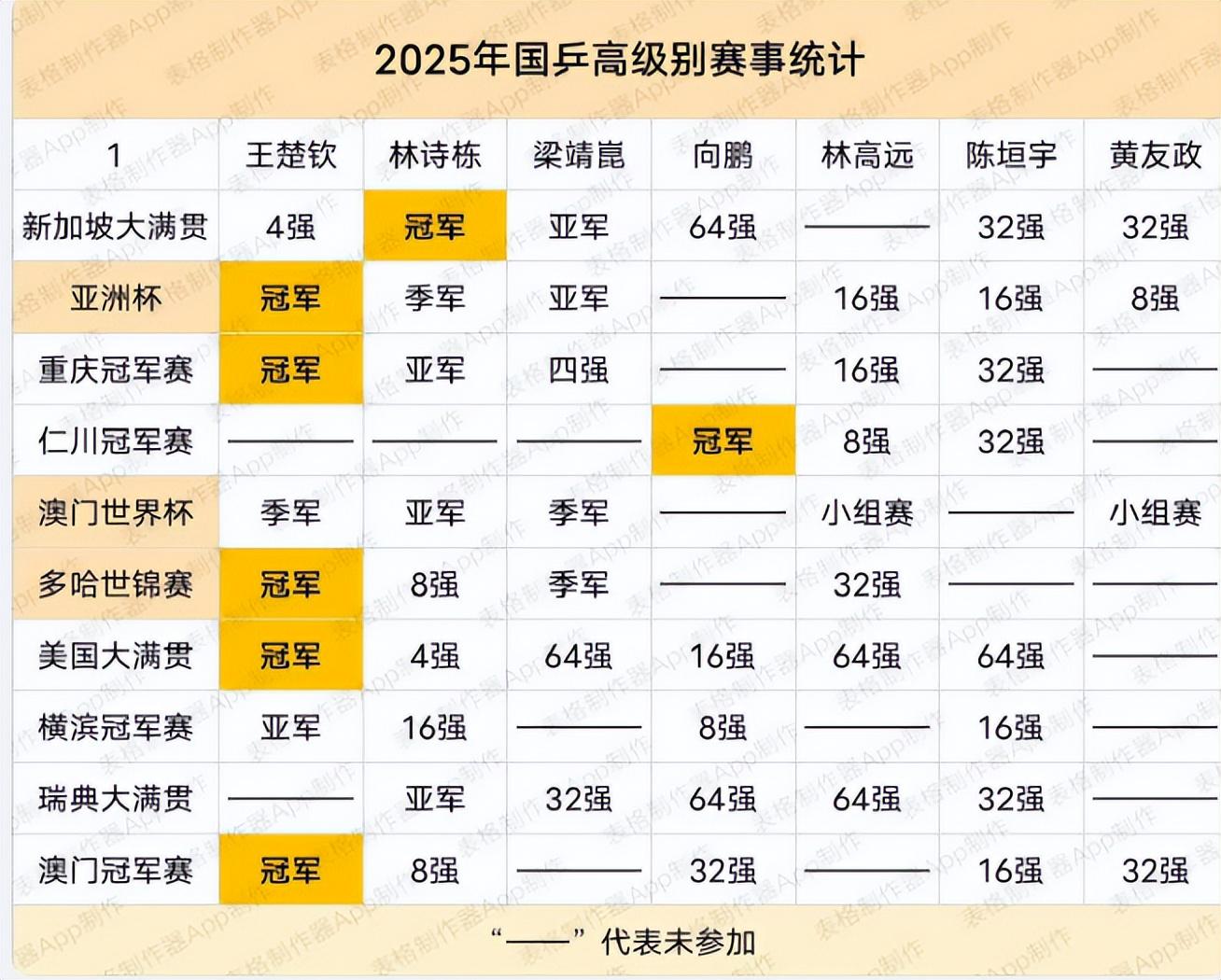 商务代言依, src, 满贯有一个 商务代言依, src, 满贯有一个